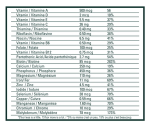 HEAL Tubs (960g)