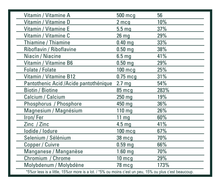 Load image into Gallery viewer, HEAL WHOLESALE CASE (12 TUBS)